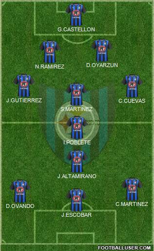 CD Huachipato Formation 2021