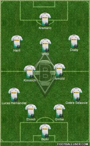 Borussia Mönchengladbach Formation 2021