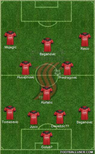 FK Sloboda Tuzla Formation 2021
