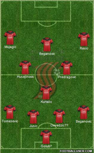 FK Sloboda Tuzla football formation