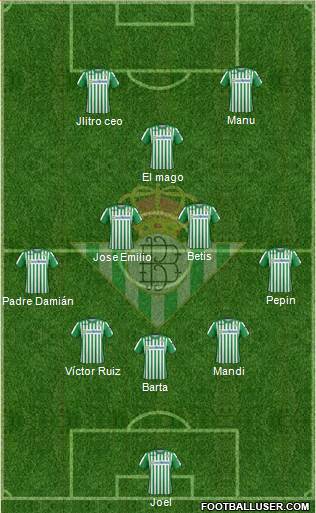 Real Betis B., S.A.D. Formation 2021