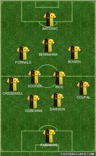 Watford Formation 2021