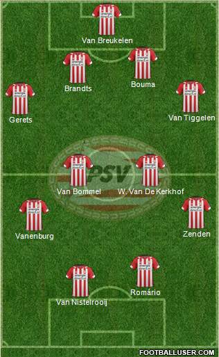 PSV Formation 2021