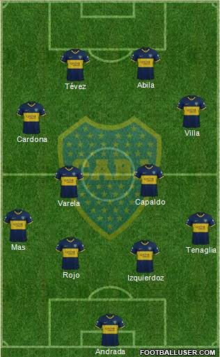 Boca Juniors Formation 2021