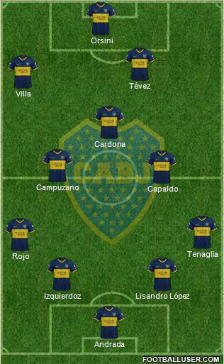 Boca Juniors Formation 2021