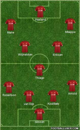 Liverpool Formation 2021