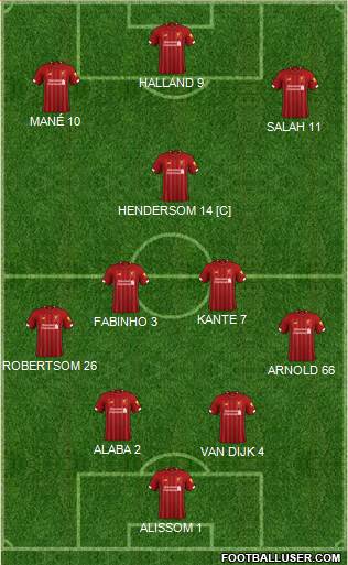 Liverpool Formation 2021