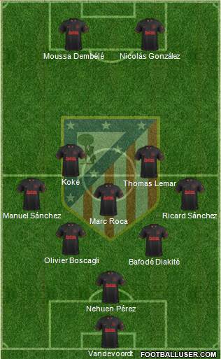 C. Atlético Madrid S.A.D. Formation 2021