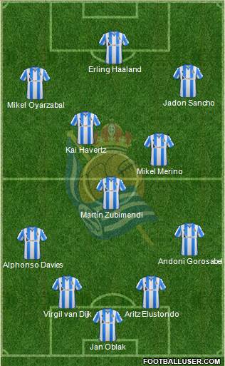 Real Sociedad C.F. B Formation 2021