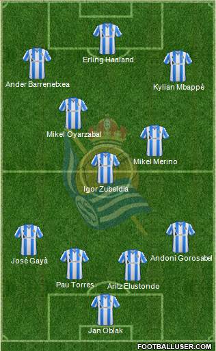 Real Sociedad C.F. B Formation 2021