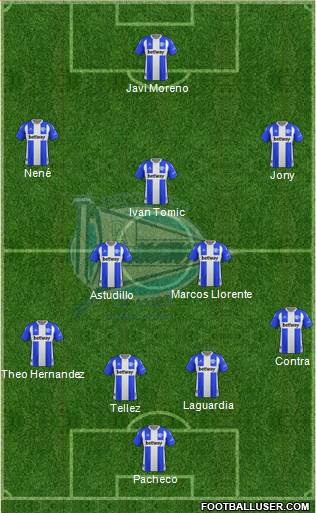 D. Alavés S.A.D. Formation 2021