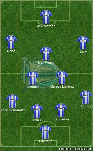 D. Alavés S.A.D. football formation