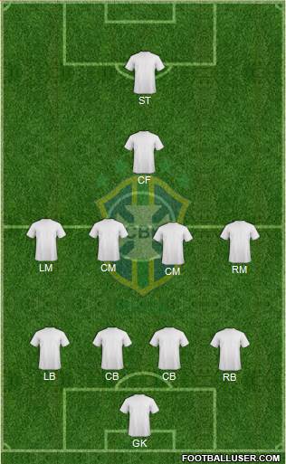 Brazil Formation 2021
