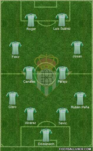 Real Betis B., S.A.D. Formation 2021