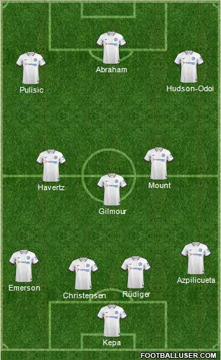 Chelsea Formation 2021