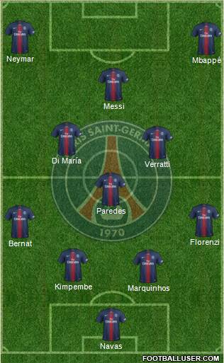 Paris Saint-Germain Formation 2021