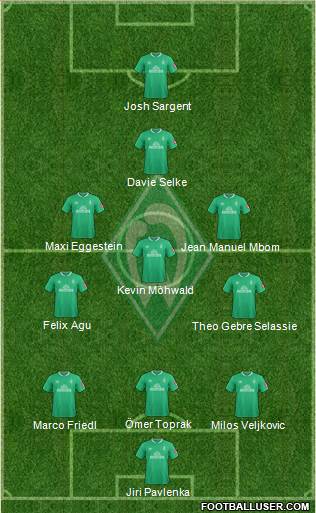 Werder Bremen Formation 2021