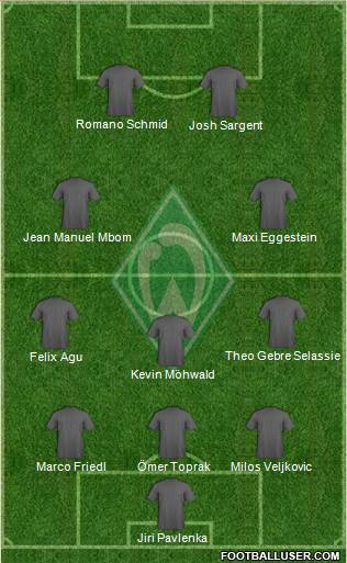 Werder Bremen Formation 2021