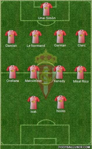 Real Sporting S.A.D. Formation 2021