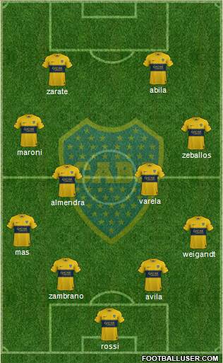 Boca Juniors Formation 2021