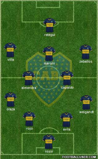 Boca Juniors Formation 2021