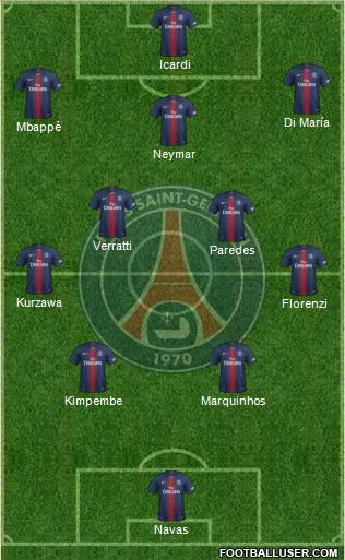 Paris Saint-Germain Formation 2021