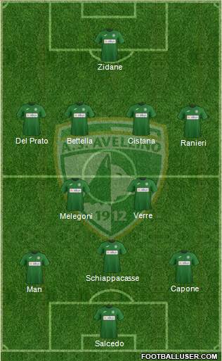 Avellino Formation 2021