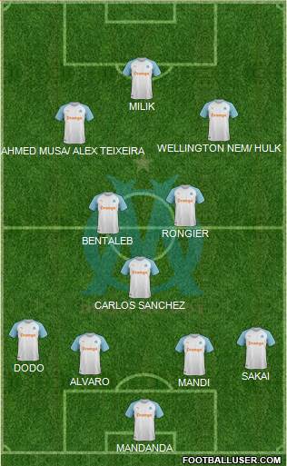 Olympique de Marseille Formation 2021