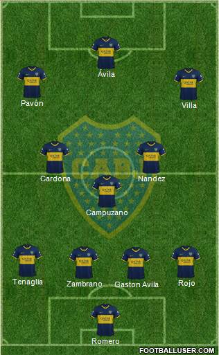 Boca Juniors Formation 2021