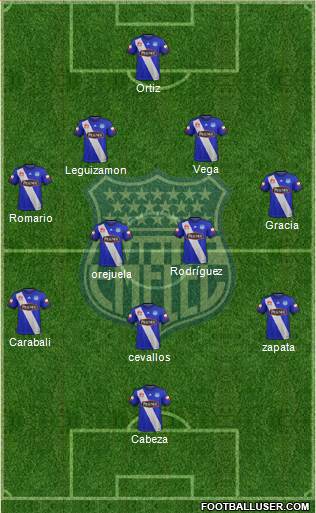 CS Emelec Formation 2021