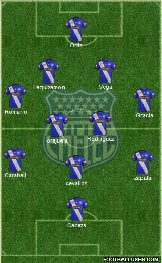 CS Emelec 4-3-3 football formation