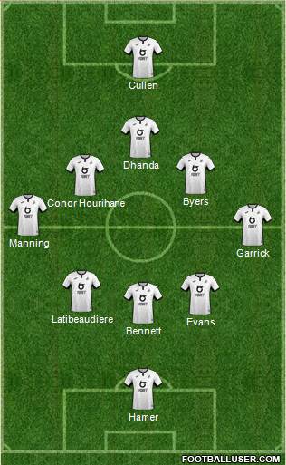 Swansea City Formation 2021