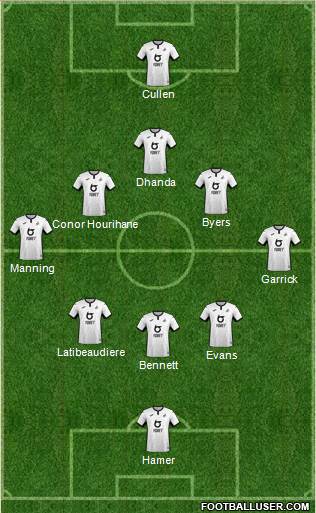 Swansea City football formation