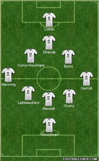 Swansea City Formation 2021