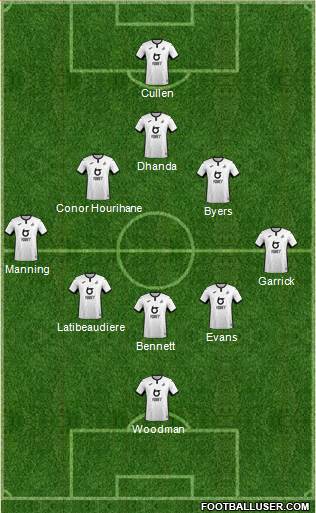 Swansea City football formation