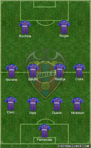 Levante U.D., S.A.D. football formation