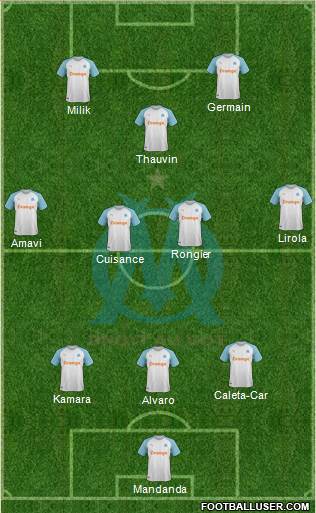 Olympique de Marseille Formation 2021
