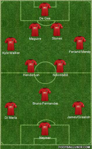 Manchester United Formation 2021