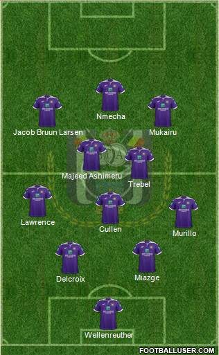 RSC Anderlecht Formation 2021