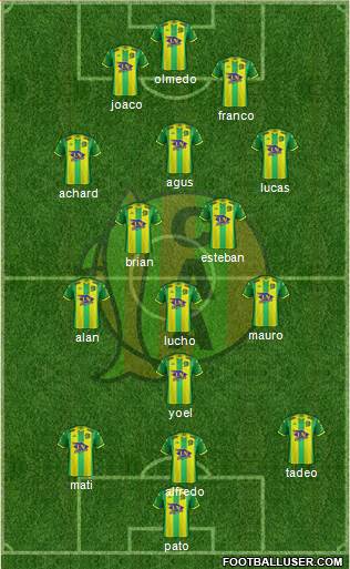 Aldosivi Formation 2021