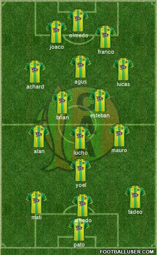 Aldosivi 4-4-2 football formation