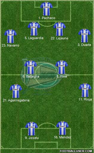 D. Alavés S.A.D. football formation