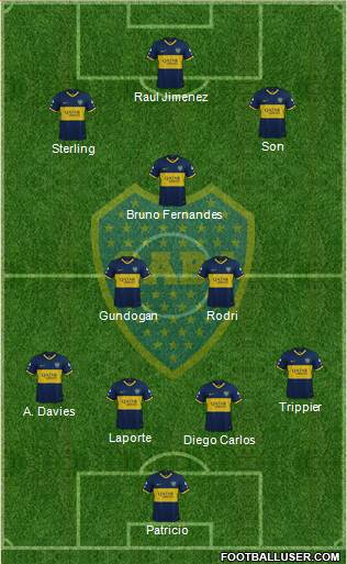 Boca Juniors Formation 2021