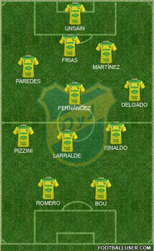 Defensa y Justicia Formation 2021