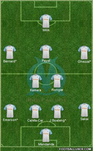 Olympique de Marseille Formation 2021