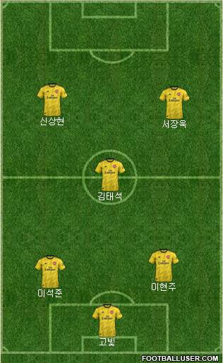 Arsenal Formation 2021
