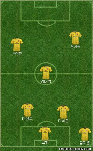 Arsenal Formation 2021