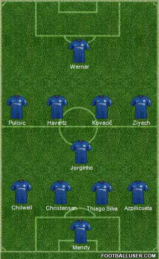 Chelsea Formation 2021