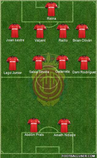 R.C.D. Mallorca S.A.D. Formation 2021