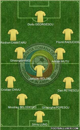 Romania 4-3-3 football formation